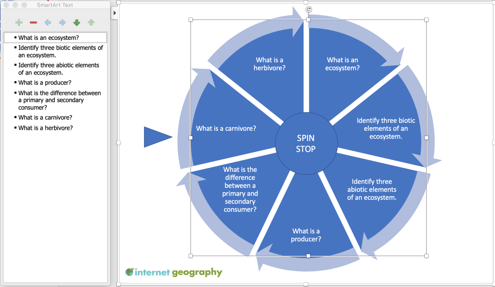 Editing the retrieval wheel