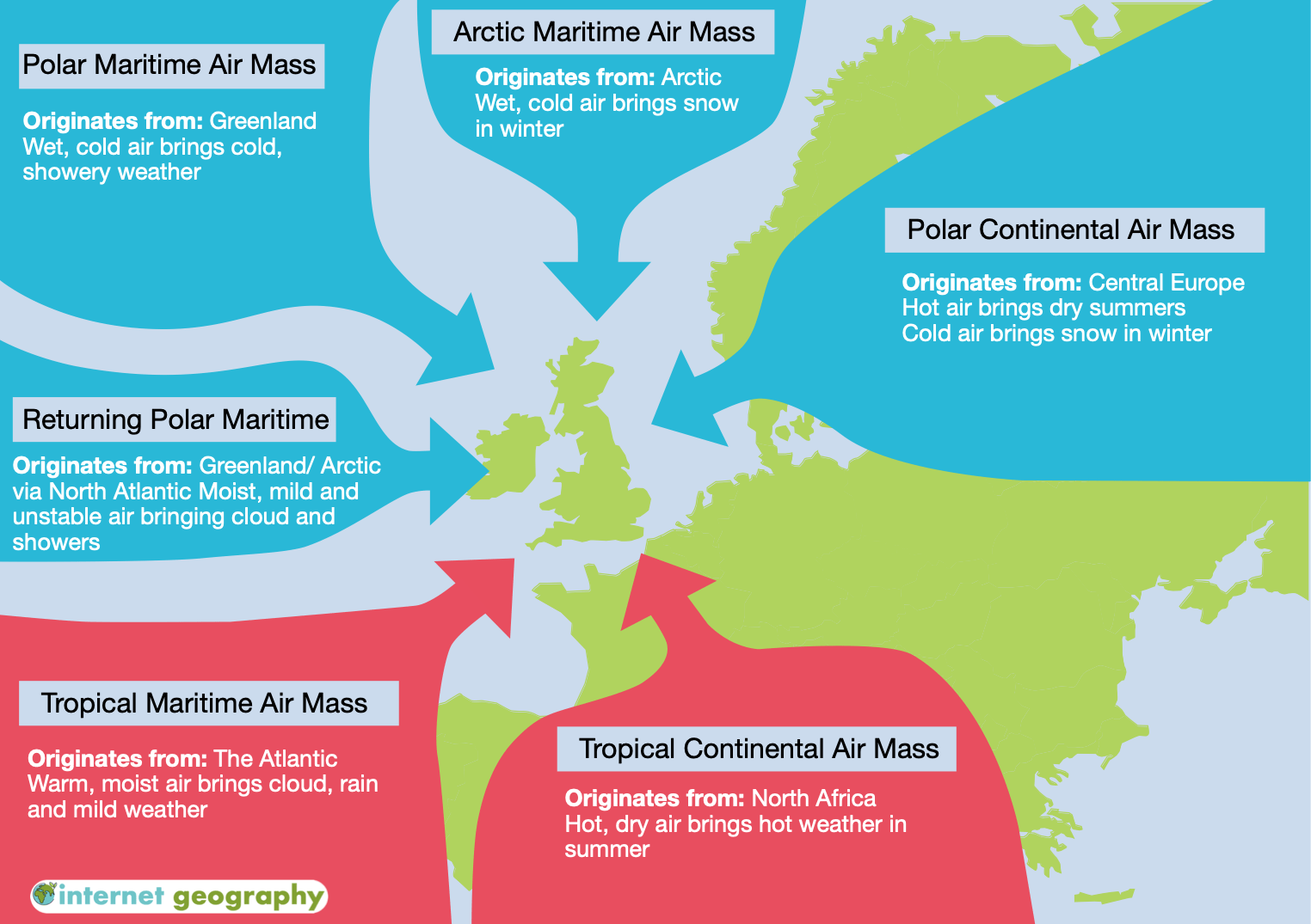 arctic air mass