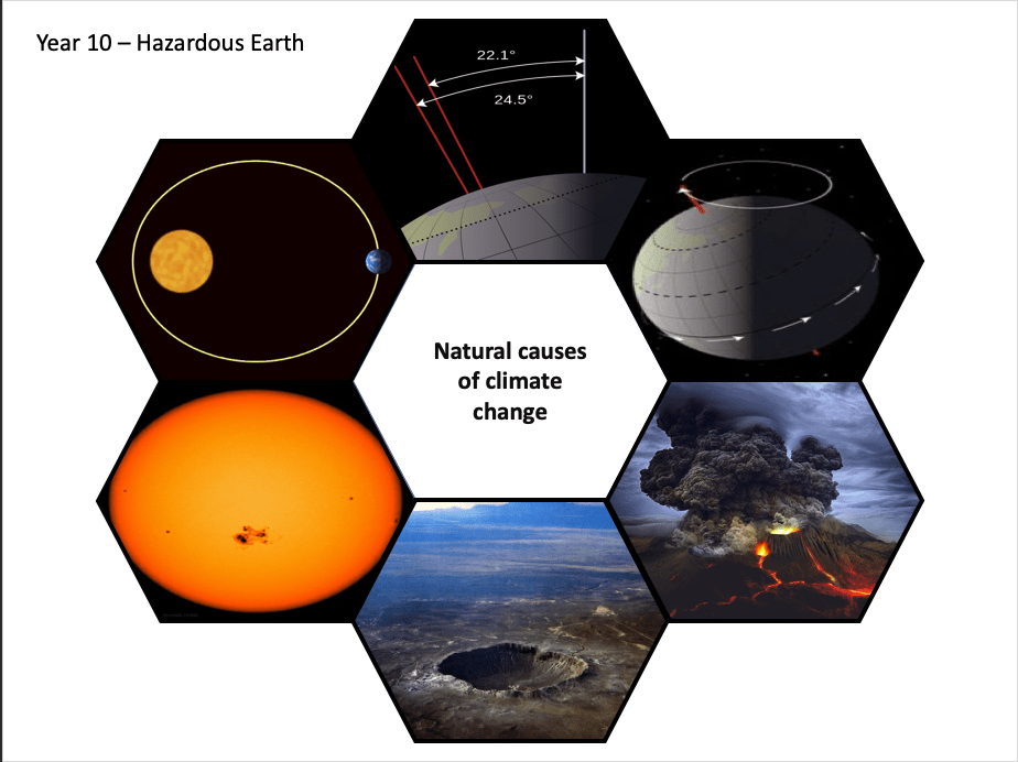 Hexagon Thinking Task