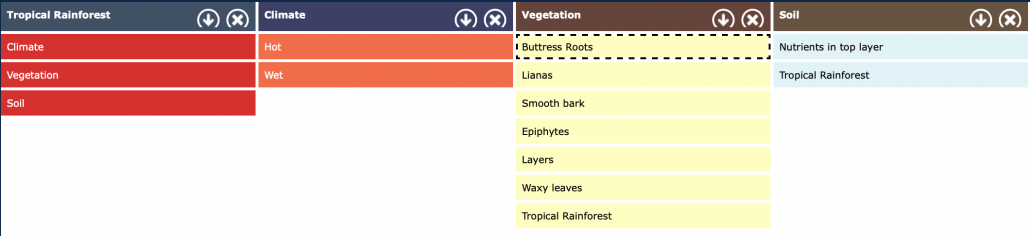 Information presented as a table