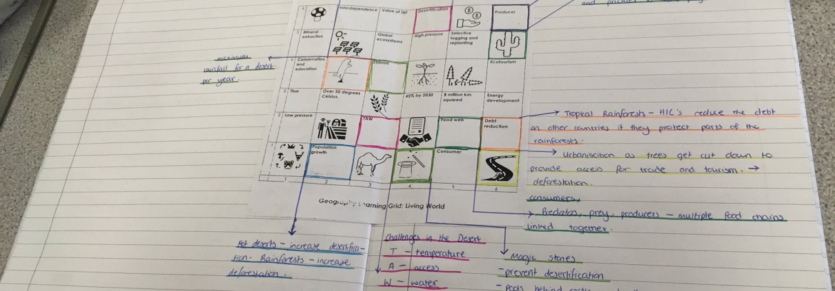 Living World Revision Grids
