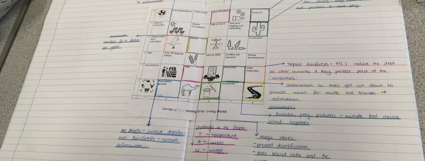 Living World Revision Grids