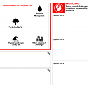 Synoptic Links Revision Activity