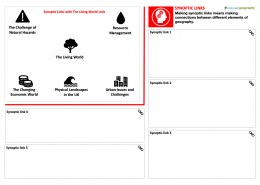 Synoptic Links Revision Activity