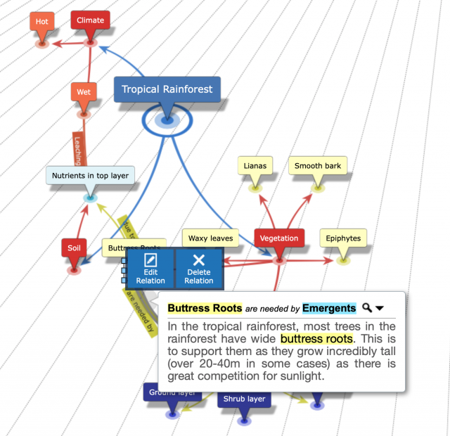 synoptic-links-archives-internet-geography