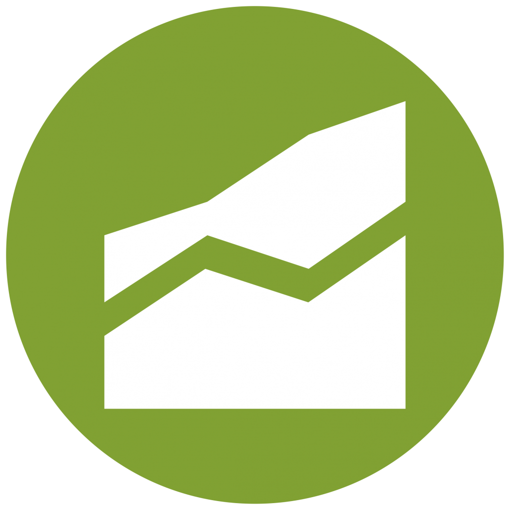 Compound Line Graph