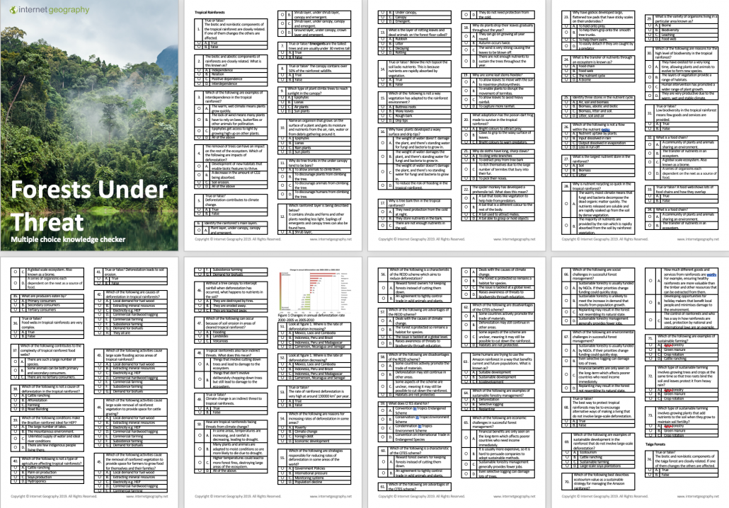 Forests Under Threat Multi Choice