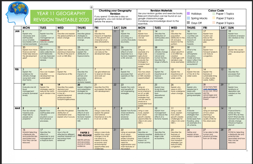 GCSE Geography Revision Timetable