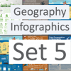 Geography Infographics Set 5
