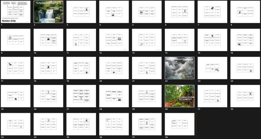 Edexcel A GCSE Geography Component 1 Revision Grids