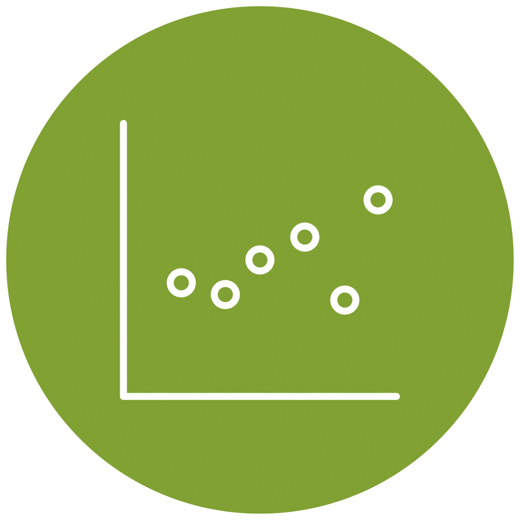 data presentation for geography nea