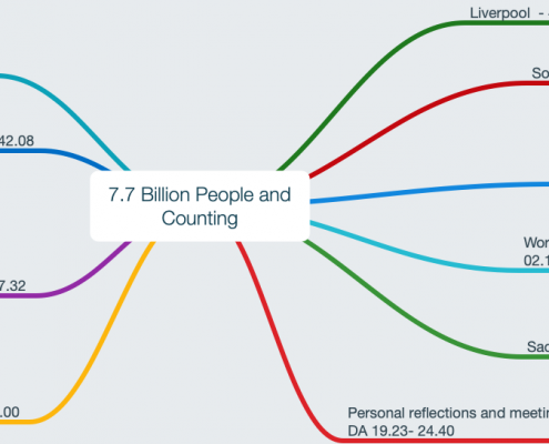 7.7 Billion People and Counting 2