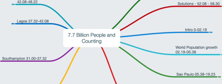 7.7 Billion People and Counting 2