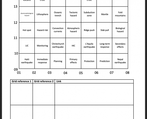 Grid Reference Retrieval