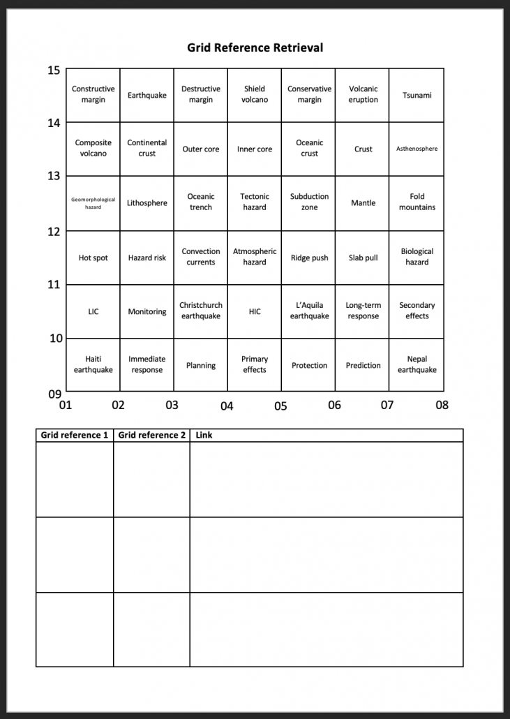 Grid Reference Retrieval