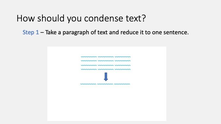 How to condense text 1