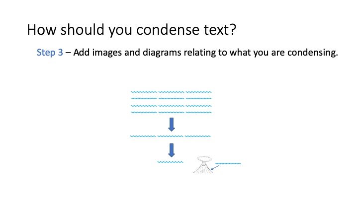 How to condense text 3