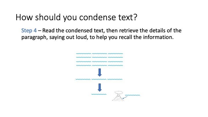 How to condense text 4