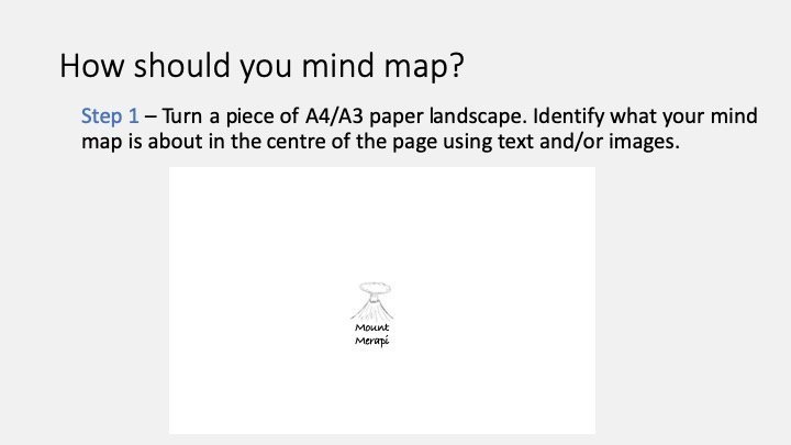 How to mind map 1