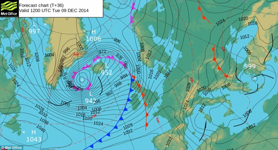 A depression over the UK