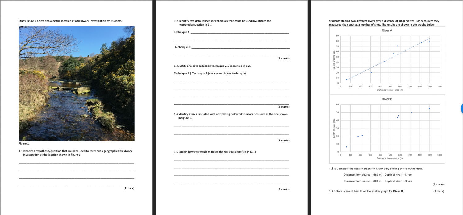 Strategies for embedding geographical enquiry into the GCSE curriculum