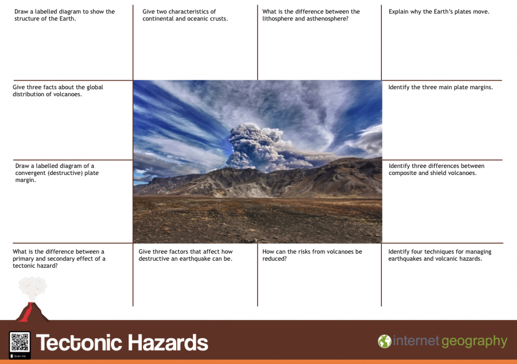 Edexcel B Tectonic hazards revision mat