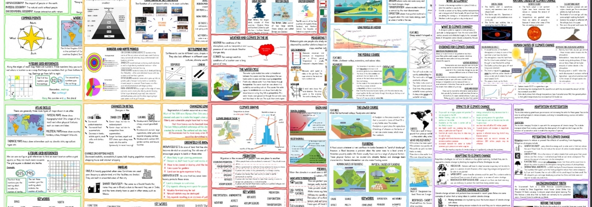 Key Stage 3 Geography Knowledge Organisers