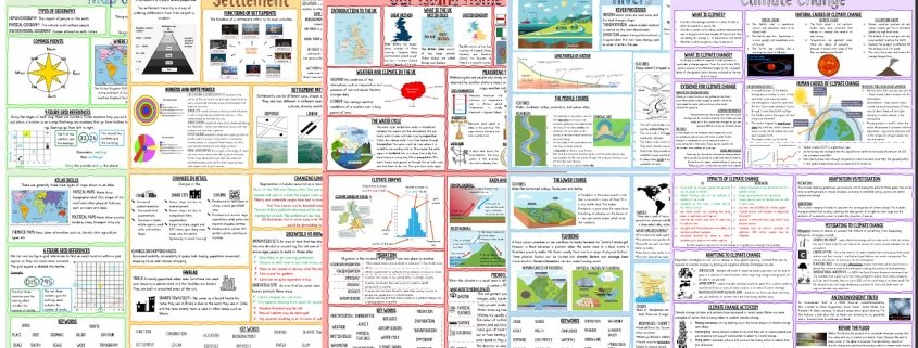 Key Stage 3 Geography Knowledge Organisers