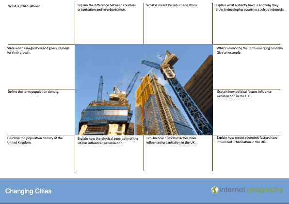 Edexcel A Changing Cities Revision Mat