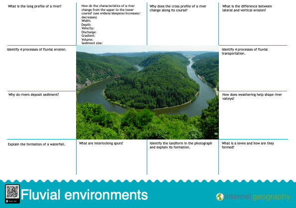 Edexcel A Rivers Revision Mat 1