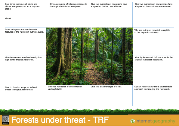 Edexcel B Forests Under Threat Revision Mat