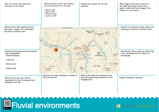 Edexcel B Rivers 2 Revision Mat