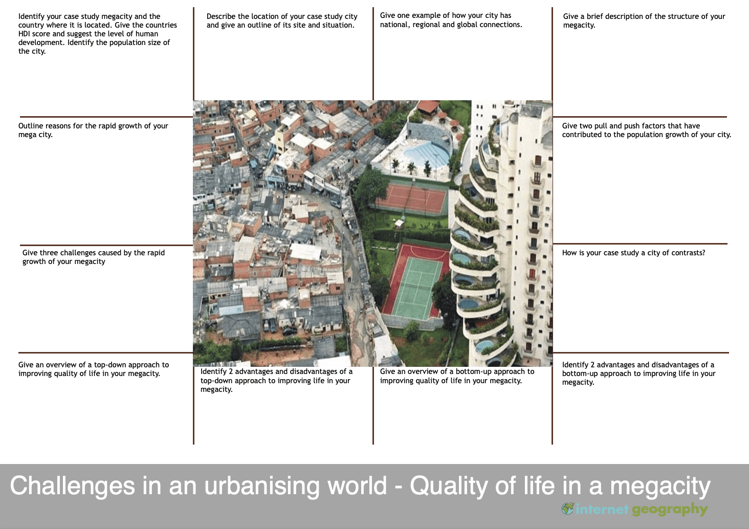 Challenges in an urbanising world revision mat 3 edexcel b