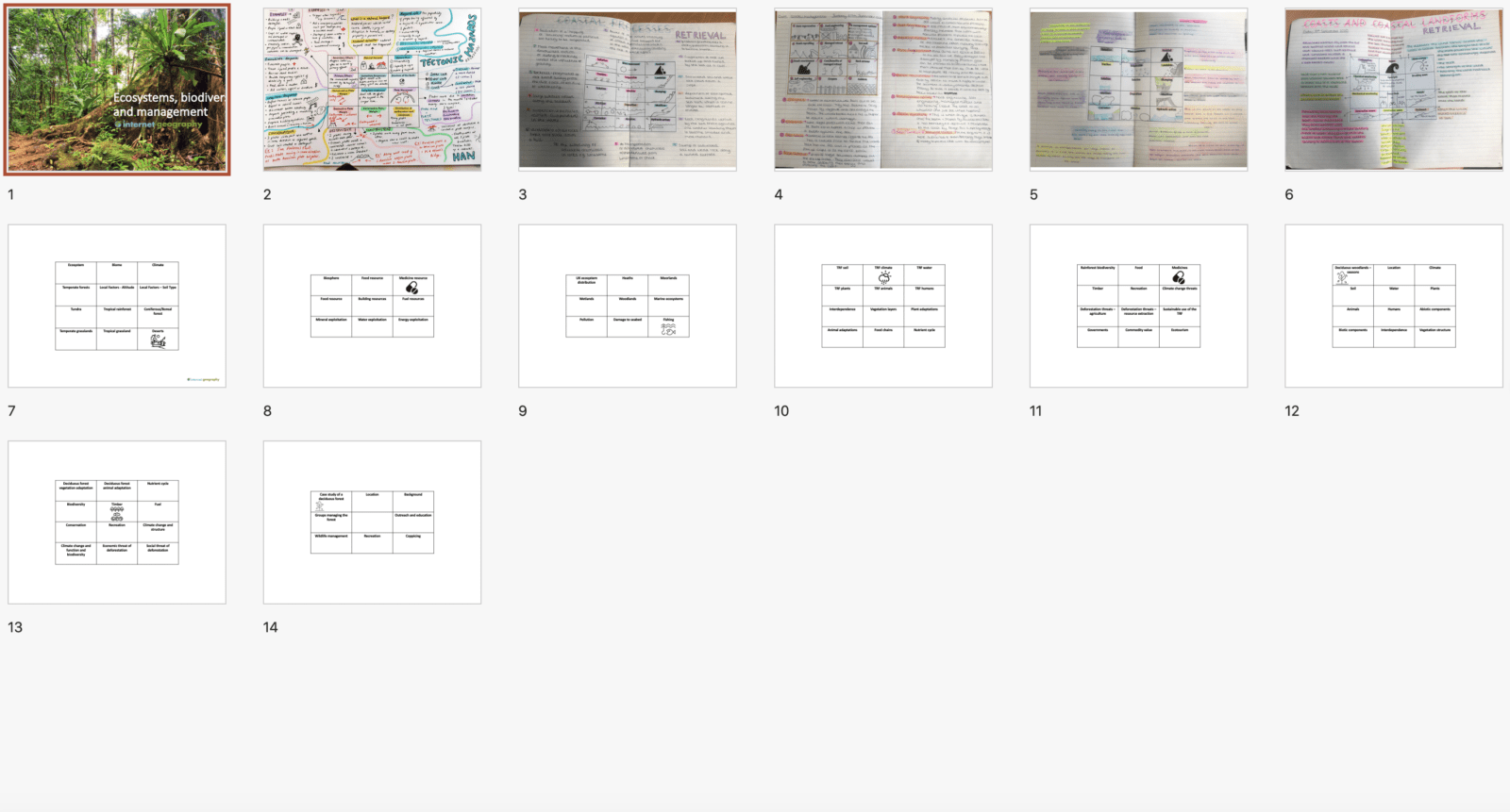 Edexcel A Ecosystems Biodiversity and Management