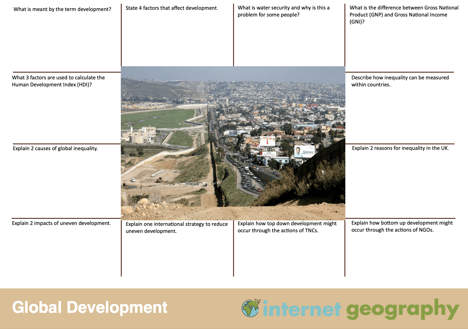 Global Development Revision Mat Edexcel A