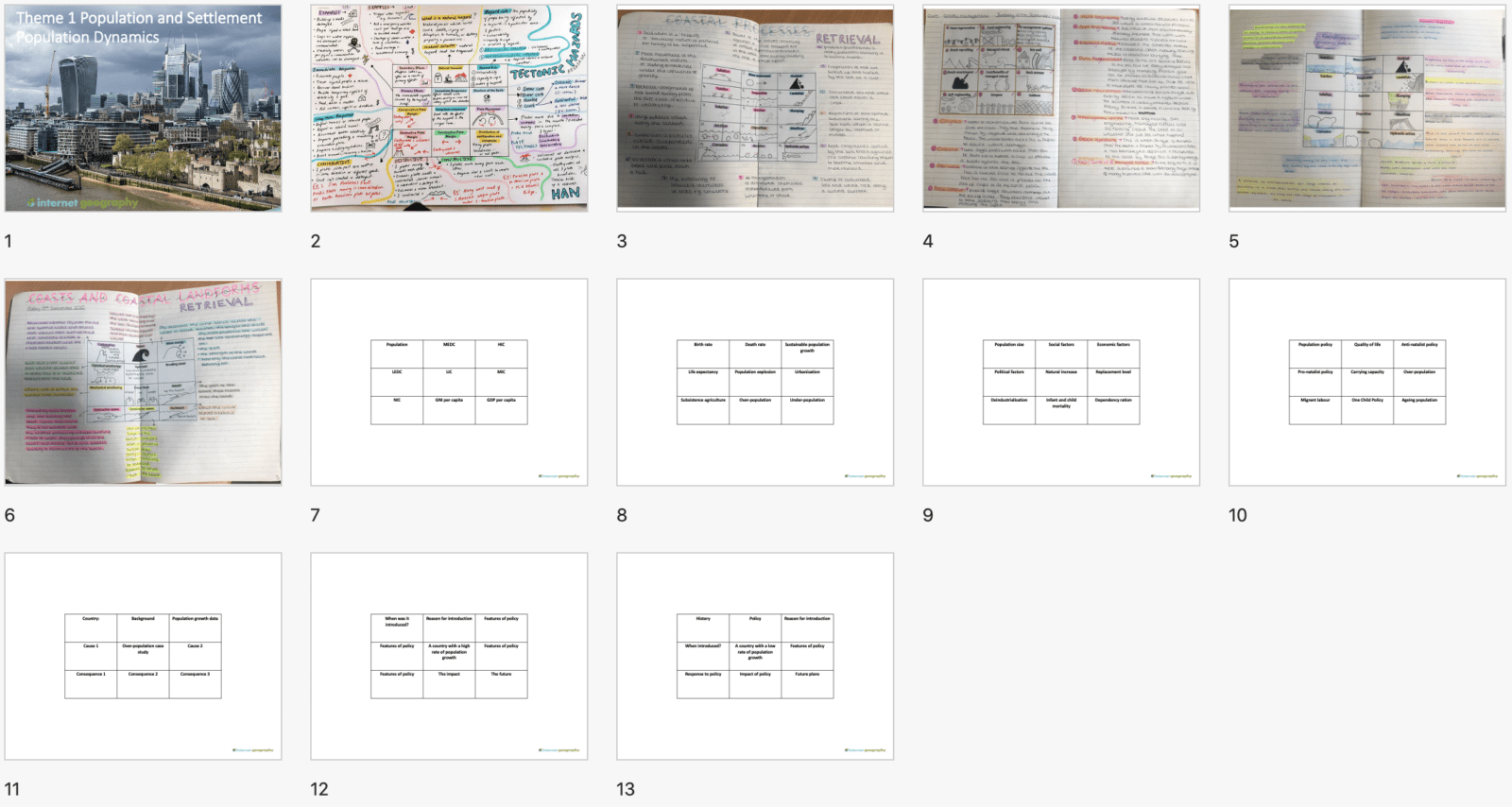 Theme 1 Population and settlement - Population Dynamics Revision Grid