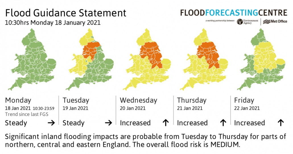 Flood Guidance Statement issued by the EA and Met Office