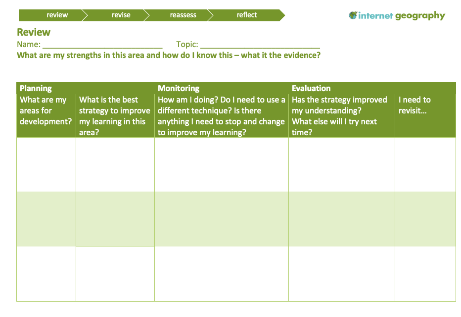 Revision Review Template