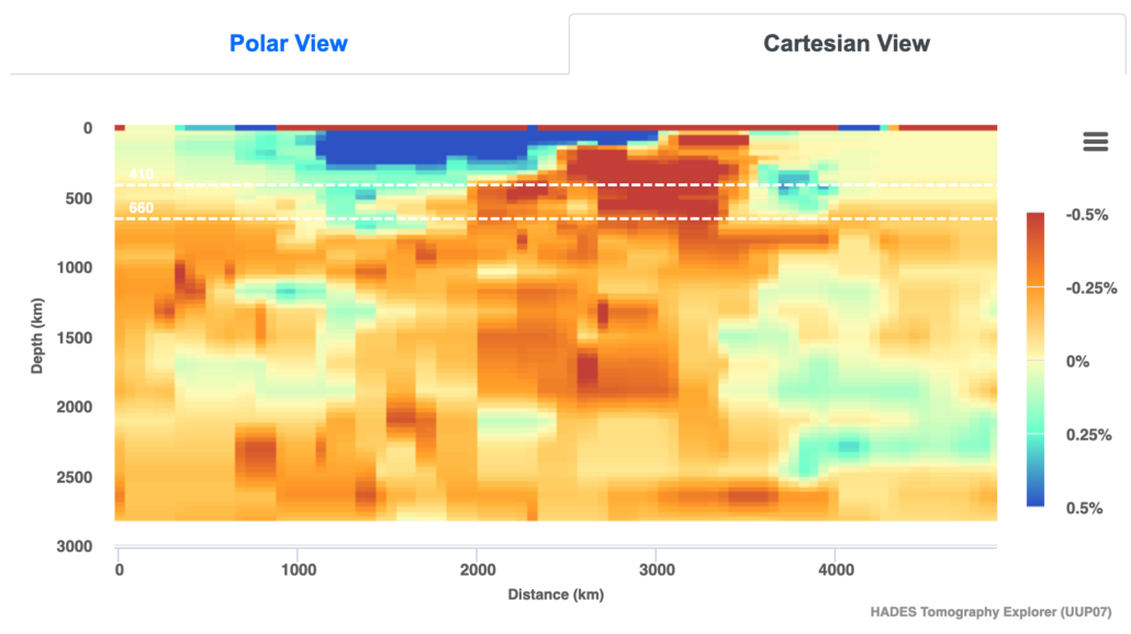 Rift valley tomography scan