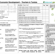 Economic Development - Tourism in Tunisia