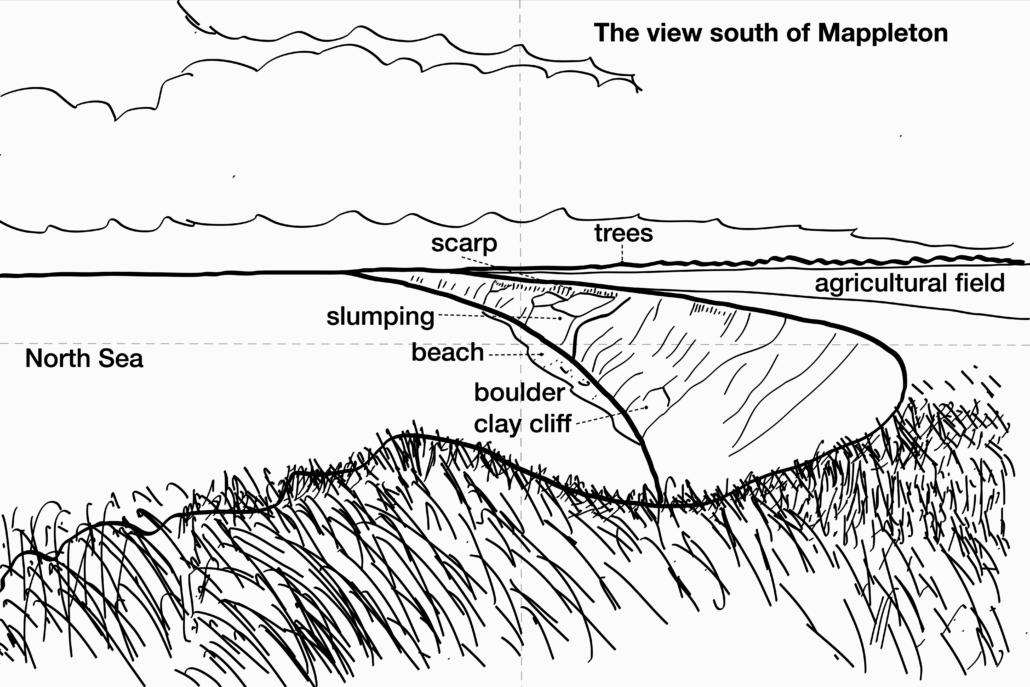 Labelling a field sketch