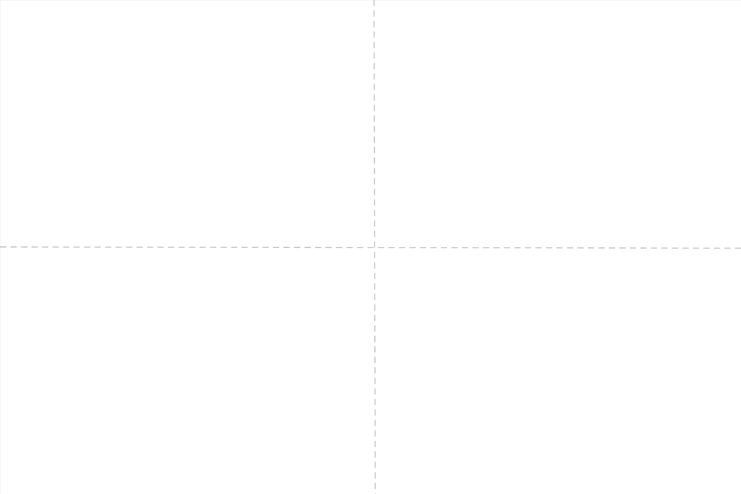 Field sketches in Geography Geography