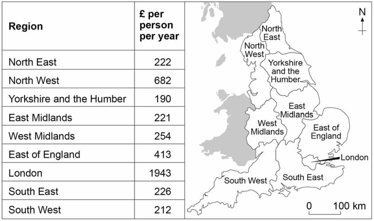 Planned spending on transport infrastructure in England’s regions 2016–2021