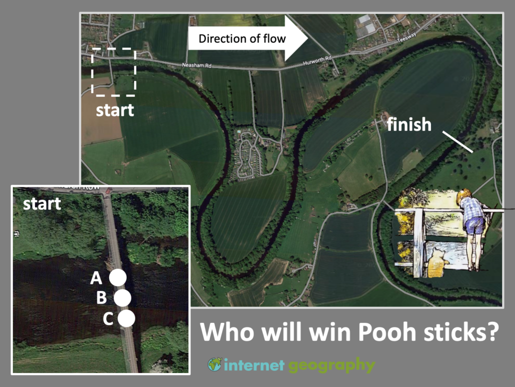 Who will win Pooh sticks