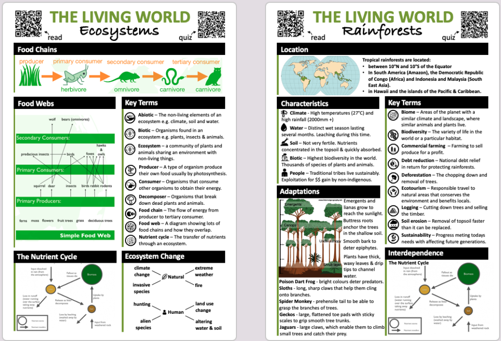 Geography Knowledge Organisers