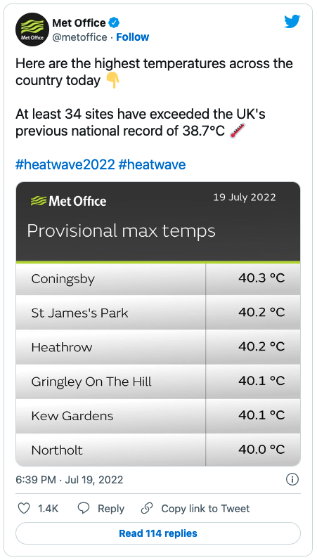 Met Office Tweet