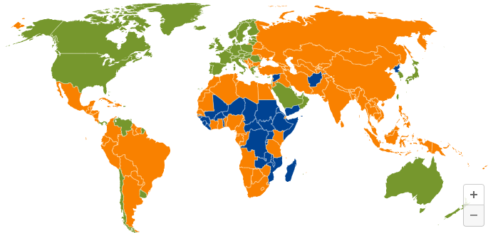 Country Classification