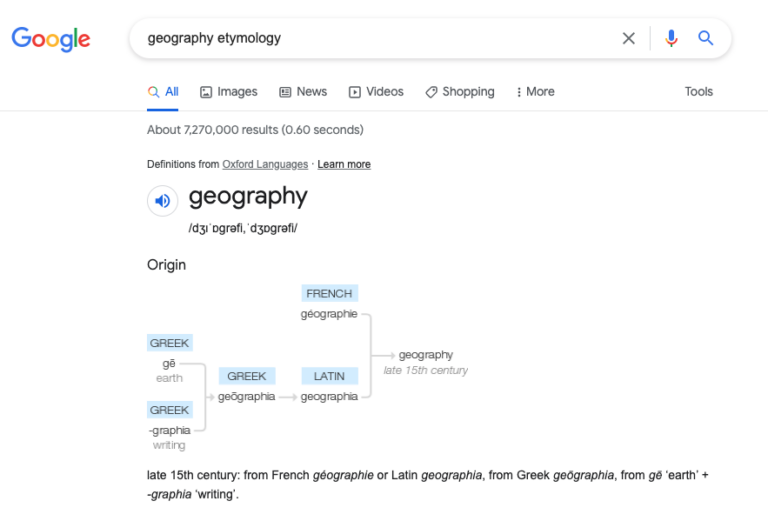 Literacy Archives Geography