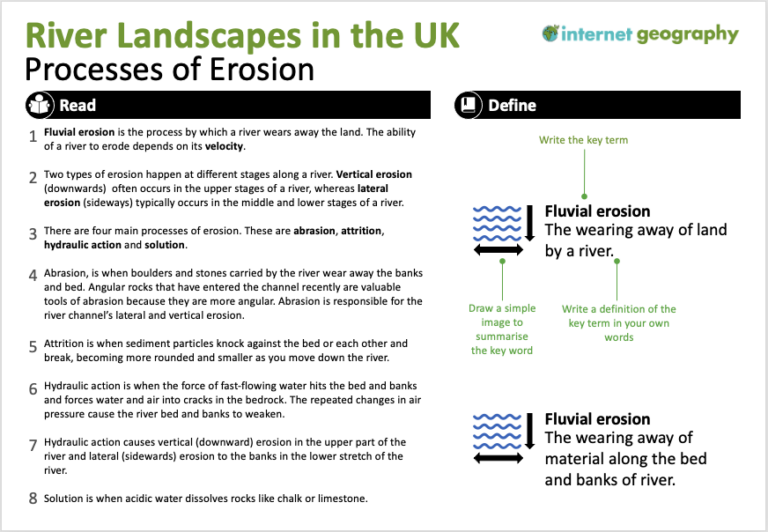 Strategies for teaching geographical vocabulary Geography