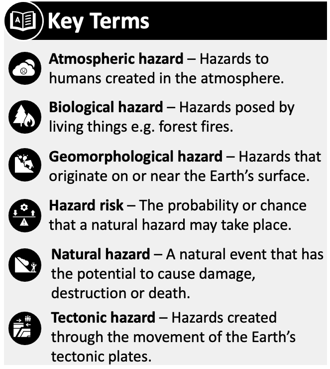 Natural Hazards Key Terms